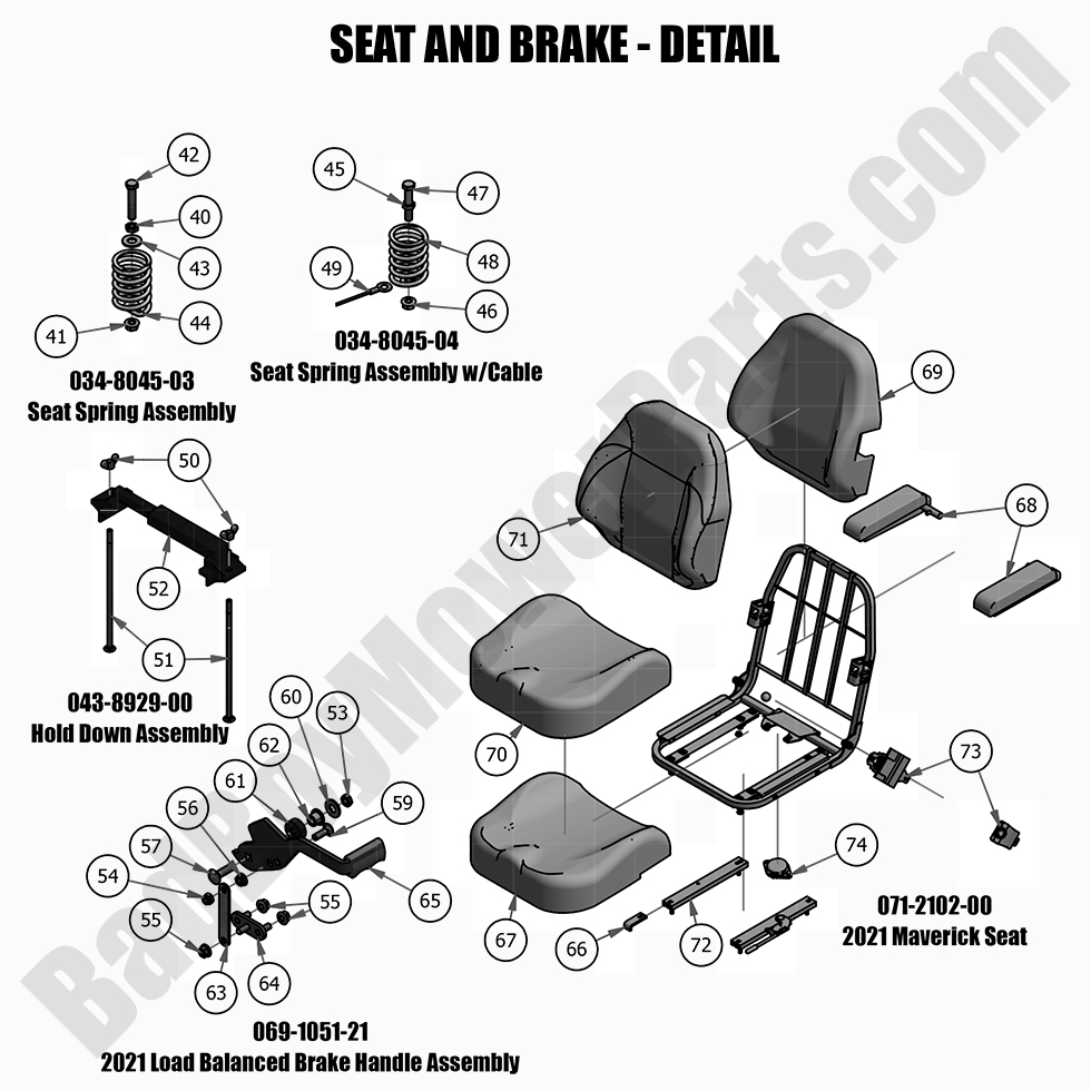 2021 Compact Outlaw - Seat and Brake - Detail